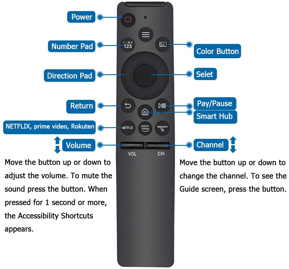 Samsung TV Remote Compatible Aftermarket