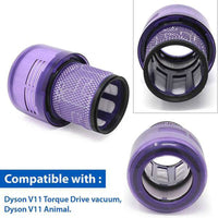 Thumbnail for Replacements Filter for Dyson Cordless Vacuum V11