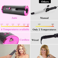 Thumbnail for Hair Curler Cordless Automatic