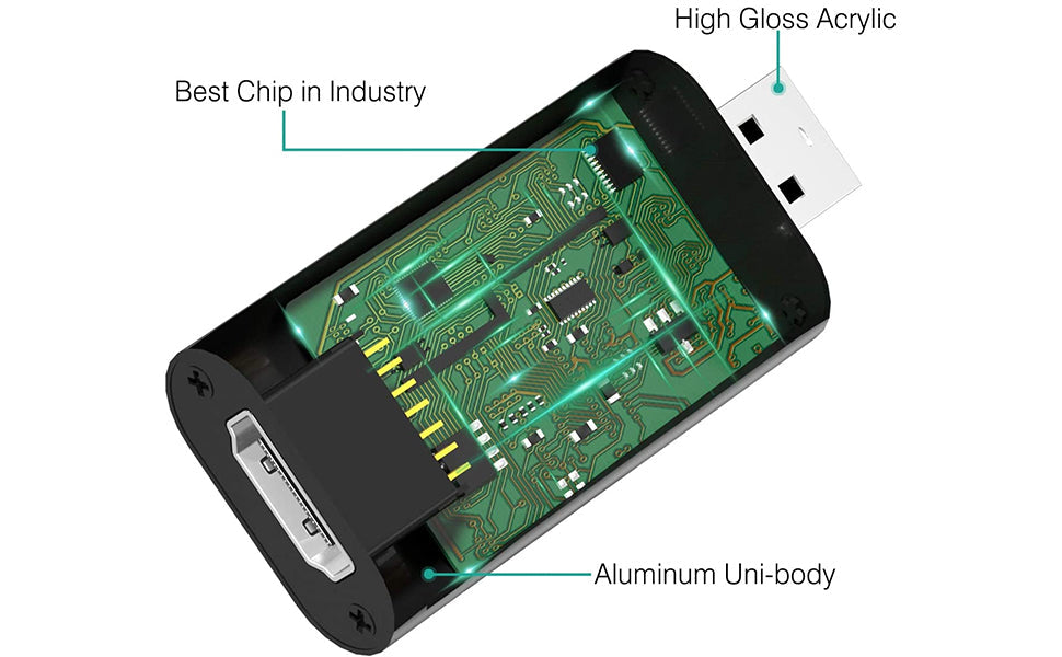 HDMI to USB Video Capture Card